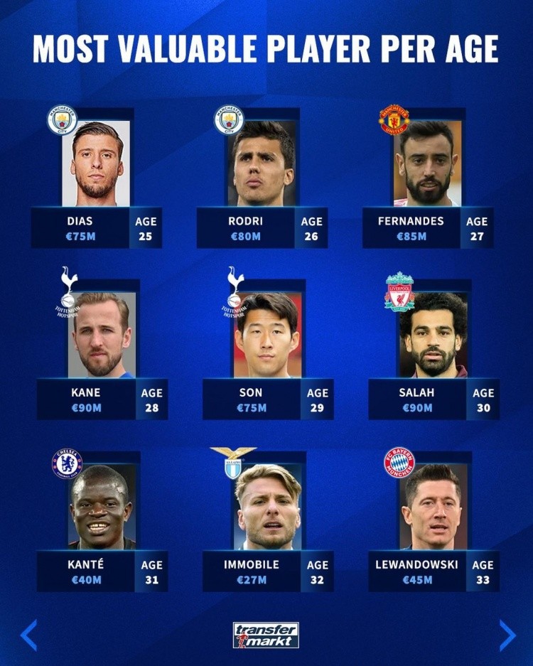 充满坎坷 充满坎坷