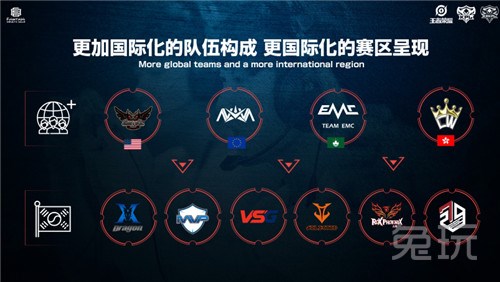 等关键词 等关键词